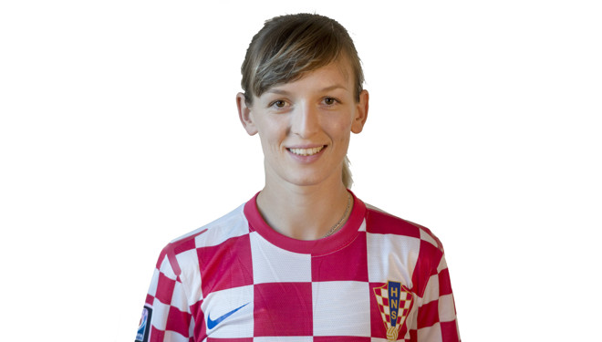 Ana Petrović