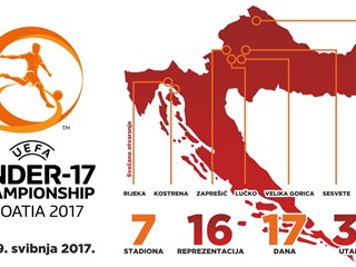 Dobrodošli na Croatia2017.hr!