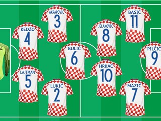 Nagrade Saveza za 11 vatrenih navijača