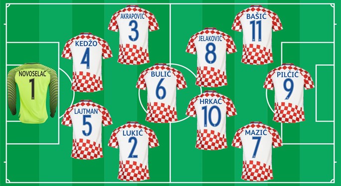 Nagrade Saveza za 11 vatrenih navijača