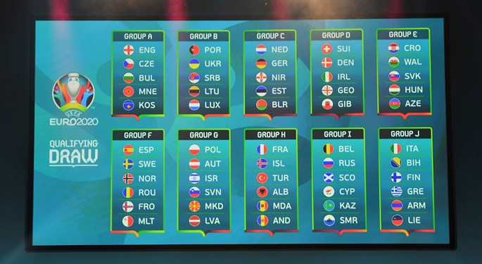 Croatia starts with Azerbaijan, ends with Slovakia