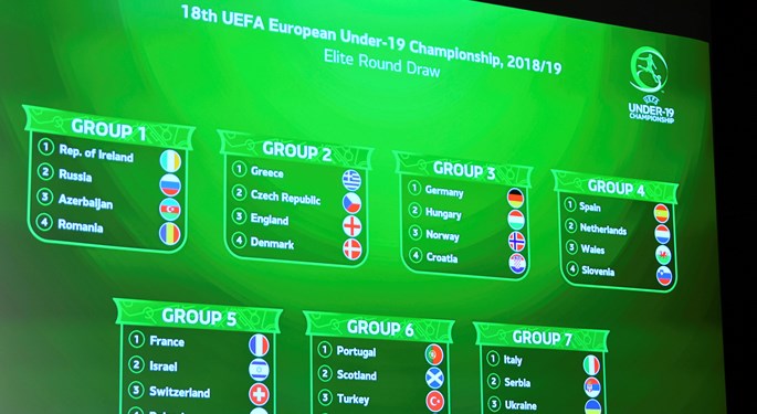 Hrvatska U-19 u Elitnom kolu domaćin Njemačkoj, Mađarskoj i Norveškoj