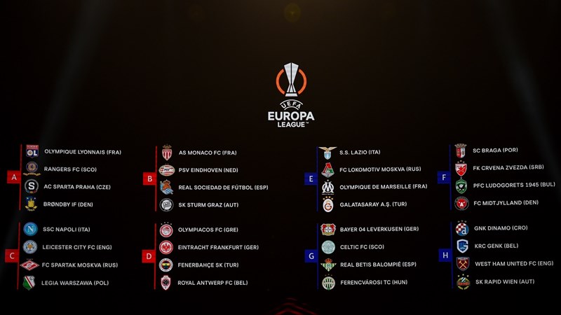 Dinamo protiv Genka, West Hama i Rapida