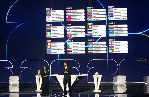 Prijave za kupnju ulaznica za Svjetsko prvenstvo 2026.