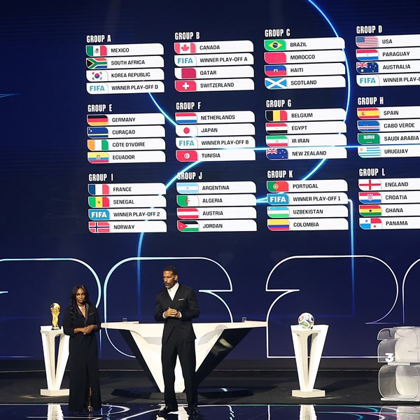 Prijave za kupnju ulaznica za Svjetsko prvenstvo 2026.