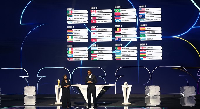 Prijave za kupnju ulaznica za Svjetsko prvenstvo 2026.