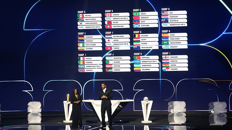 Prijave za kupnju ulaznica za Svjetsko prvenstvo 2026.