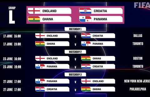 Hrvatska utakmice u skupini SP-a igra u Dallasu, Torontu i Philadelphiji
