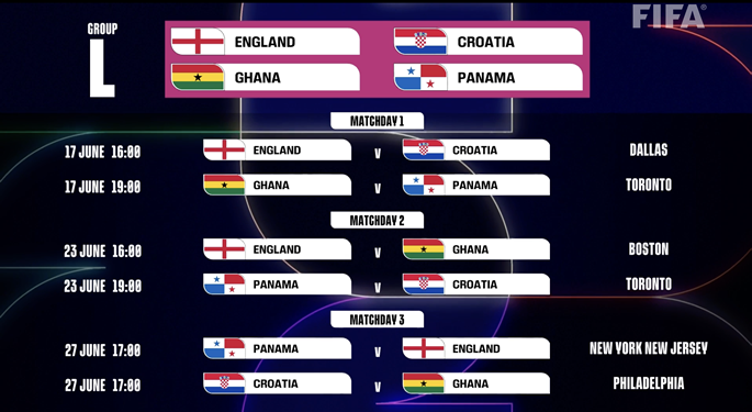Hrvatska utakmice u skupini SP-a igra u Dallasu, Torontu i Philadelphiji