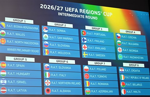 Održan ždrijeb novog ciklusa Uefinog Kupa regija