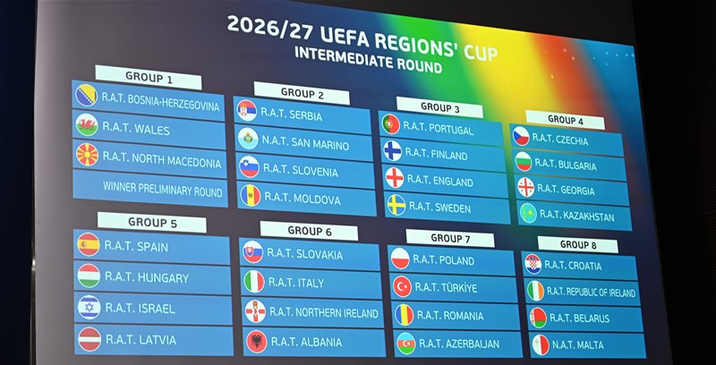 Održan ždrijeb novog ciklusa Uefinog Kupa regija