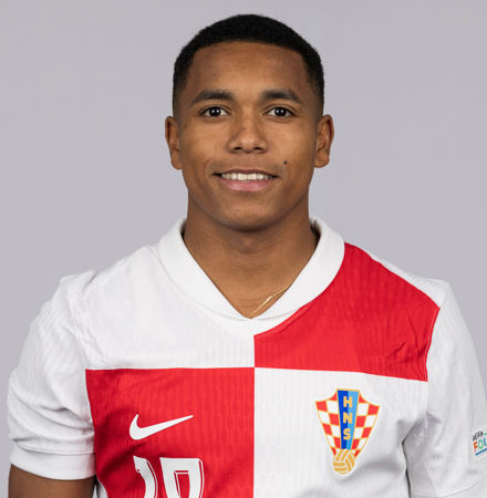 Vitor Hugo de Lima da Silva
