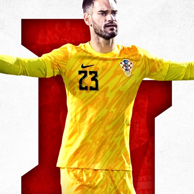Ivica Ivušić