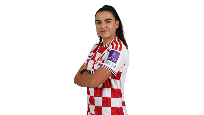 Antonia Dulčić