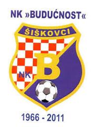 NK Budućnost (Š)