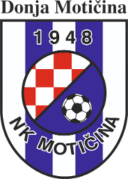 NK Motičina