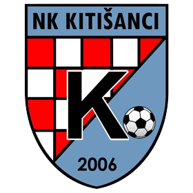 NK Kitišanci