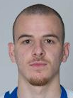 Roko Čilaš