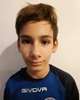 Luka Gracin