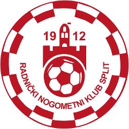 RNK Split 1912