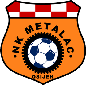 NK Metalac