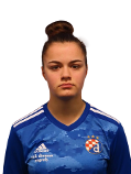 Nikolina Sambolić