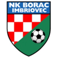 NK Borac