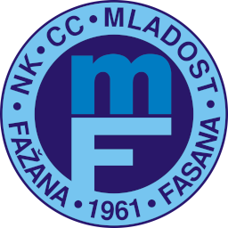 NK Mladost Fažana II